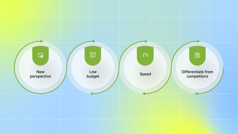 Why High-Performing Brands Use Ugly Ads