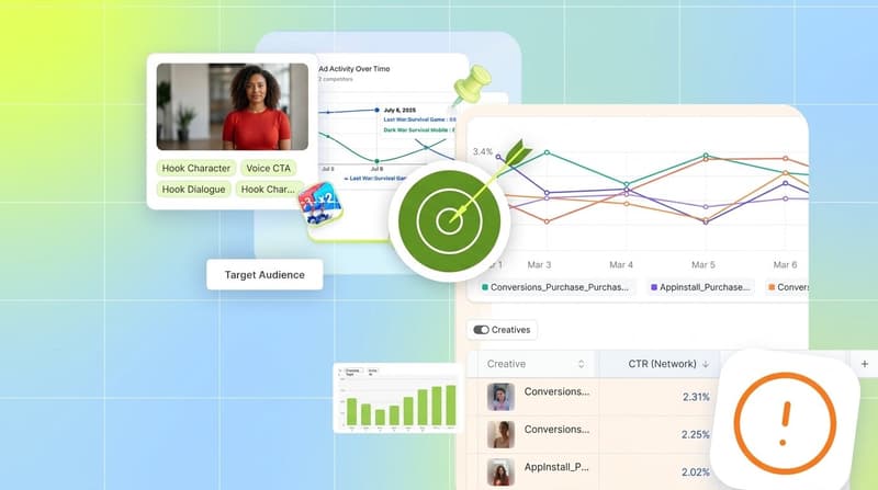 Segwise fatigue report showing a performance decline chart, creative thumbnail with tags, and an alert icon