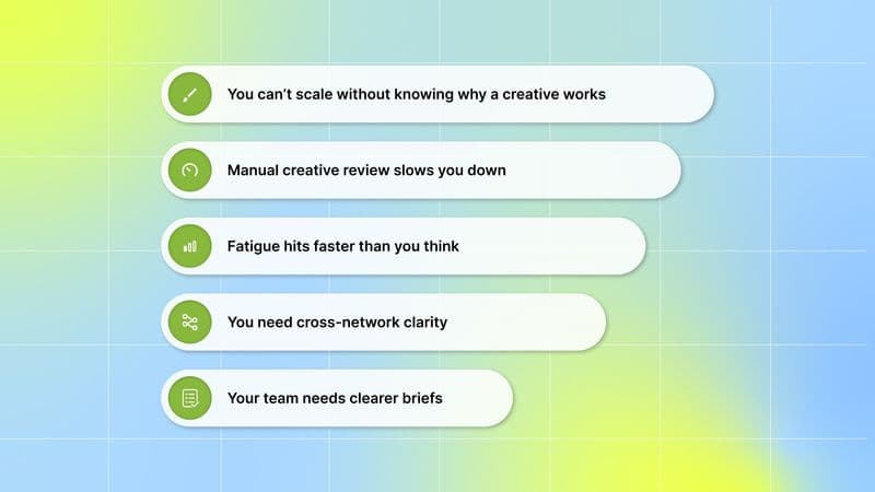 Why You Need an Ad Creative Analytics Tool