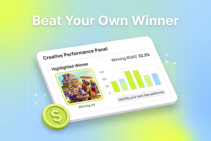 Segwise performance card highlighting one winning ad creative beside a 3D dollar coin accent
