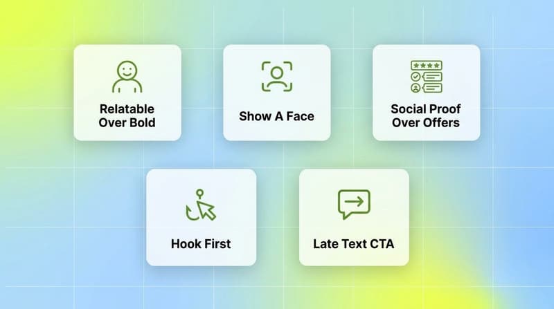 Five cards summarizing the winning dating ad patterns: relatable over bold, show a face, social proof over offers, hook first, and late text CTA