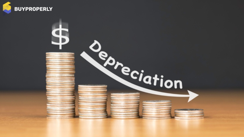 What is depreciation? 