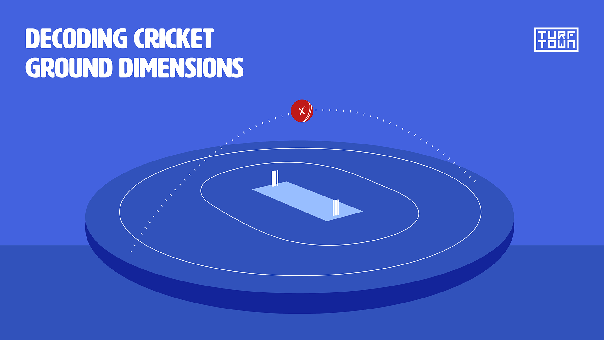 Decoding Cricket Ground Dimensions More Than Just A Circle