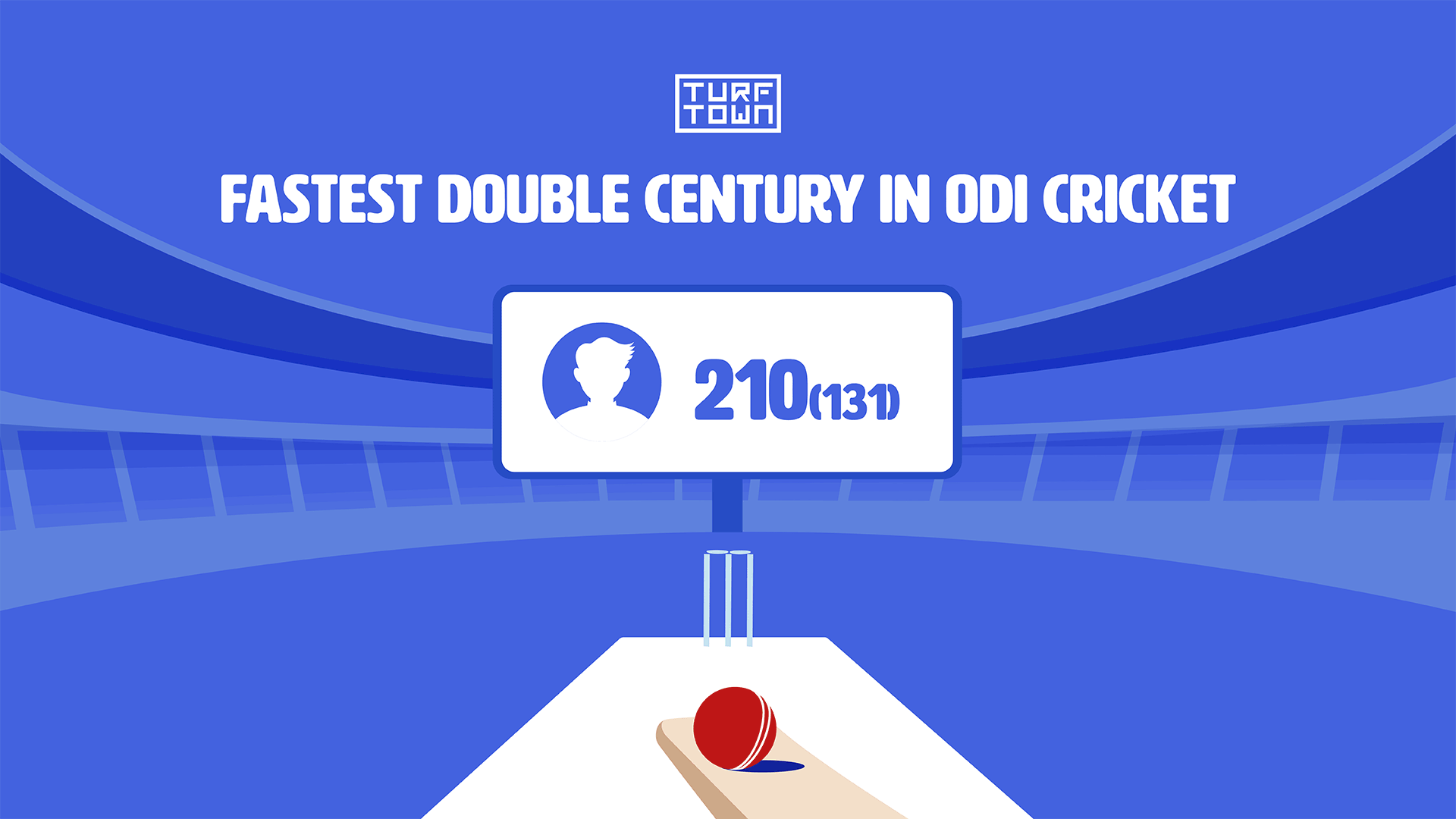 Fastest Double Century in ODI Cricket: The Player Who Set the Record