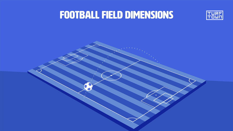 Football Field Dimensions: Standard Size & Layout Guide