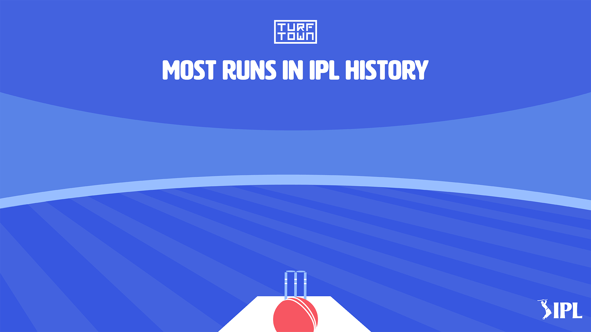 Most Runs in IPL History: Top Scorers of All Time
