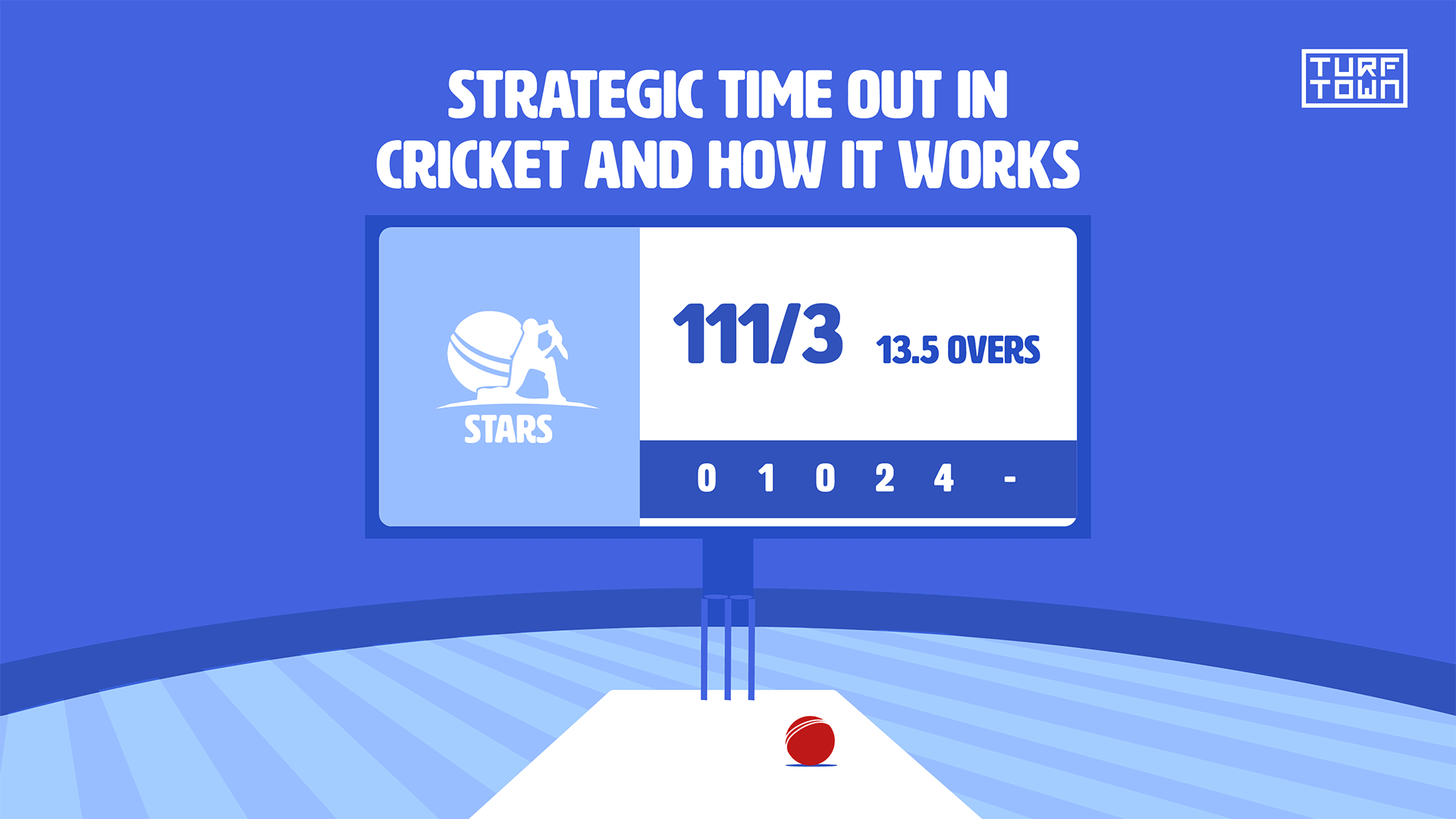 What Is Strategic Time Out in Cricket and How Does It Work?