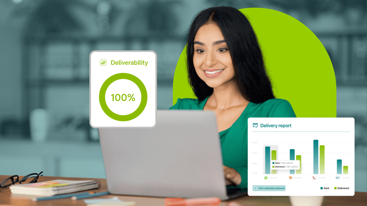 Why 100% message deliverability matters in banking (and how to achieve it)