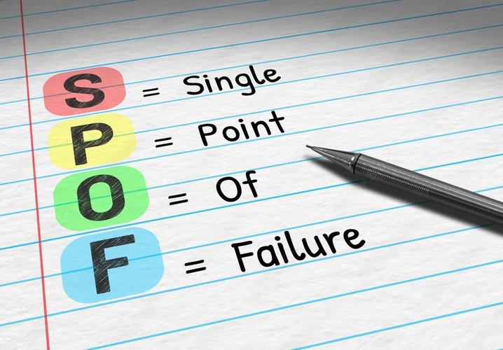 A guide to address single point of failure (SPOF) while evaluating SaaS 