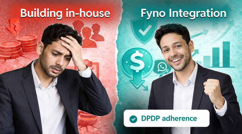 Cost Analysis: Building DPDP Communication Orchestration in-house vs Fyno Integration
