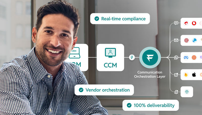 CCM vs Communication Orchestration Platform for BFSI in 2026