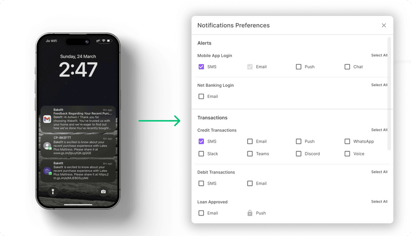 Multiple channel and notification types