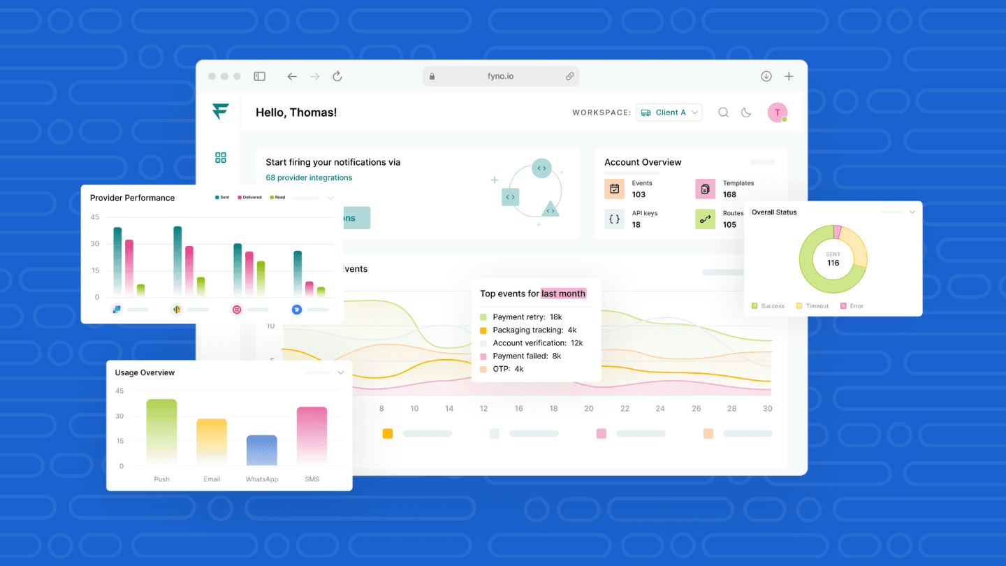 How analytics can help supercharge your brand!