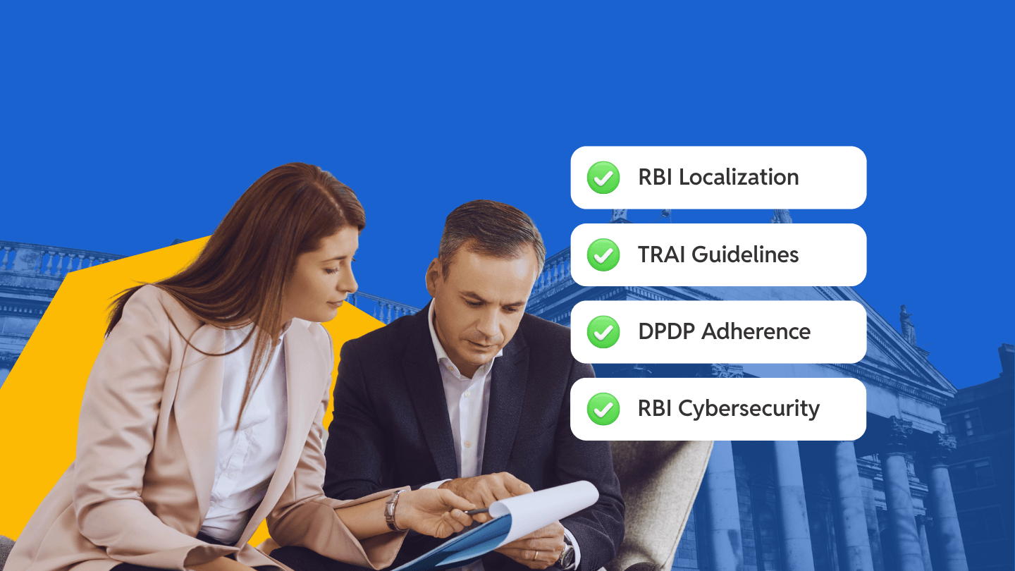 Compliant Customer Communications for Modern Banks: How Fyno Makes Regulation Effortless