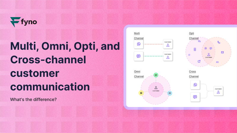Multichannel, Omnichannel, Optichannel, and Cross-channel customer communication: 
What's the difference?