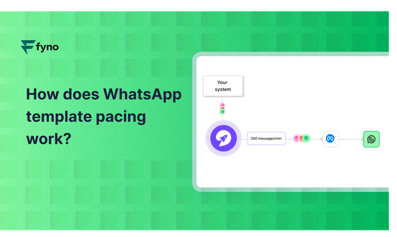 How does WhatsApp template pacing work? A detailed guide