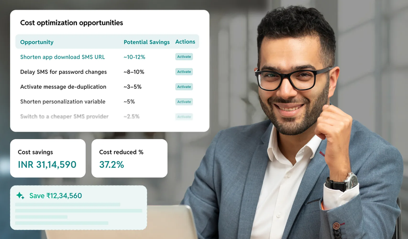 Fyno dashboard listing SMS cost optimisation opportunities with estimated savings, viewed by a banking technology lead.