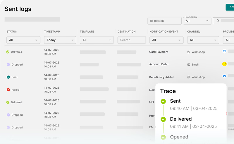 Audit Trail by Fyno
