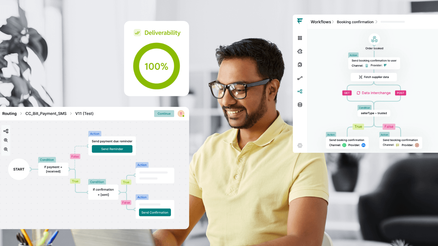 Microservice communication: Orchestration vs. choreography
