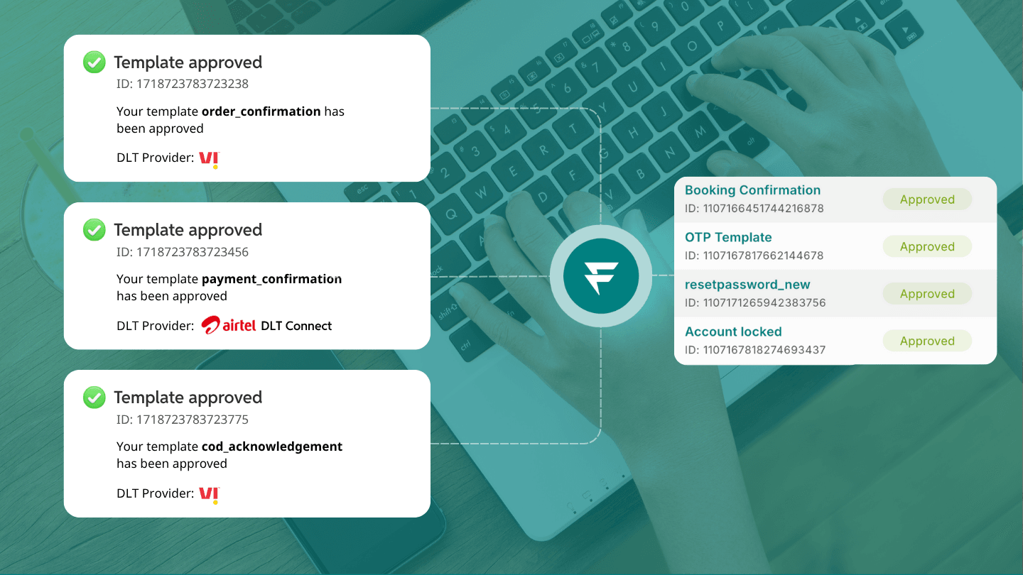 An illustration show how DLT approvals with various telecom providers is centralized with Fyno