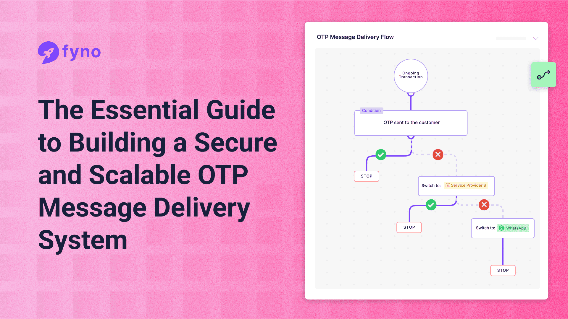 Essential guide to building a secure and scalable OTP message delivery system