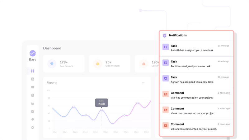 notification overload