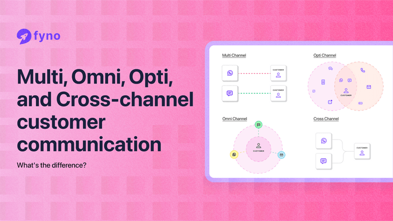 Multichannel, Omnichannel, Optichannel, and Cross-channel customer communication: 
What's the difference?