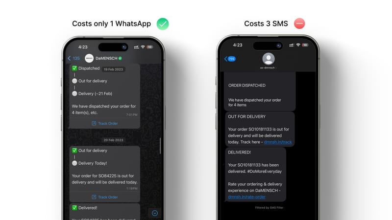WhatsApp is cheaper than SMS