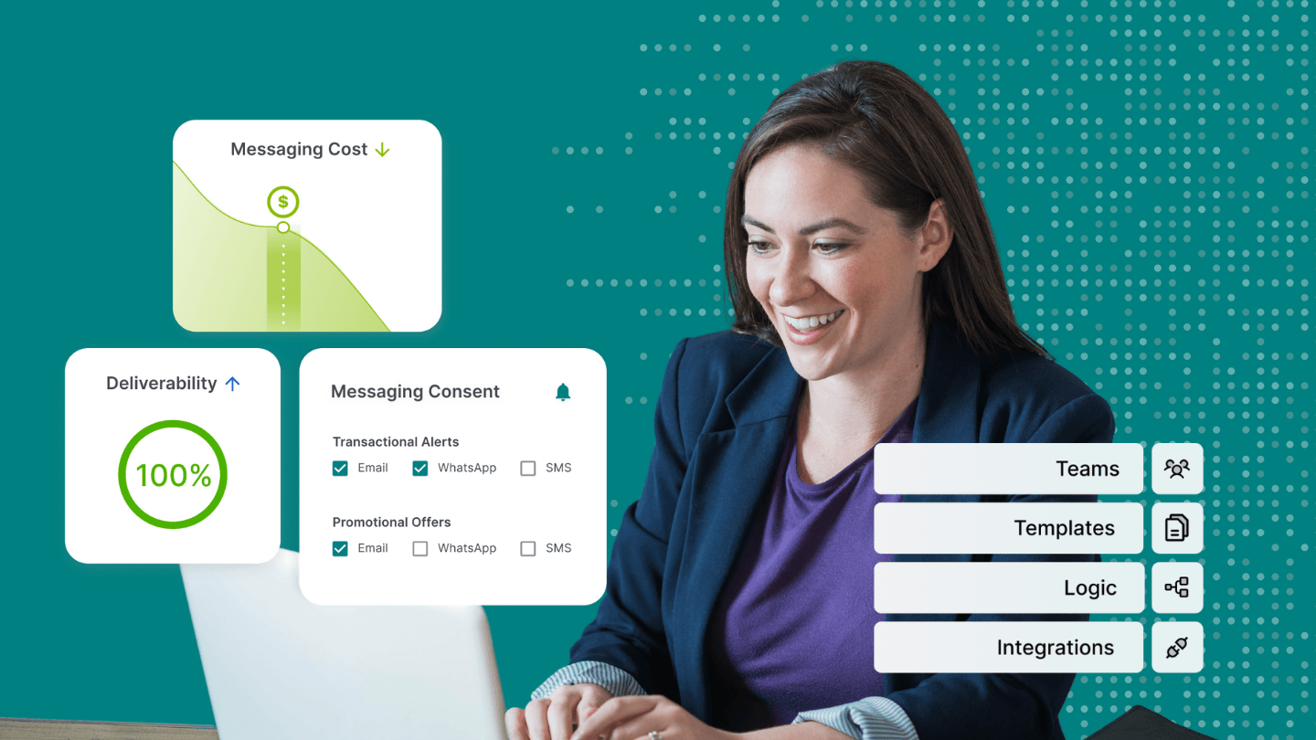 A working professional streamlining their teams, templates, logic, and integrations