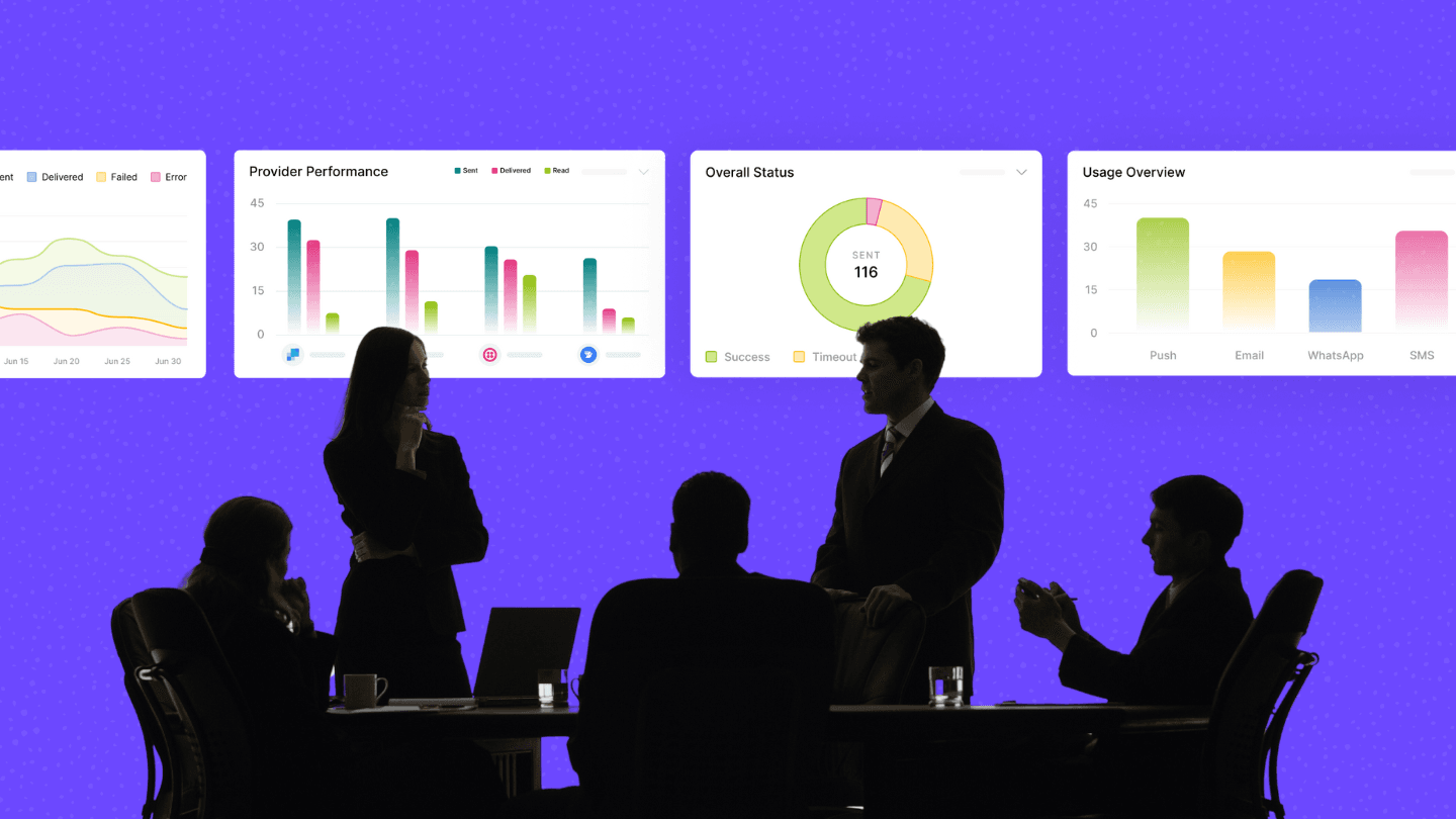 Why omnichannel analytics is crucial for your business and saves you time