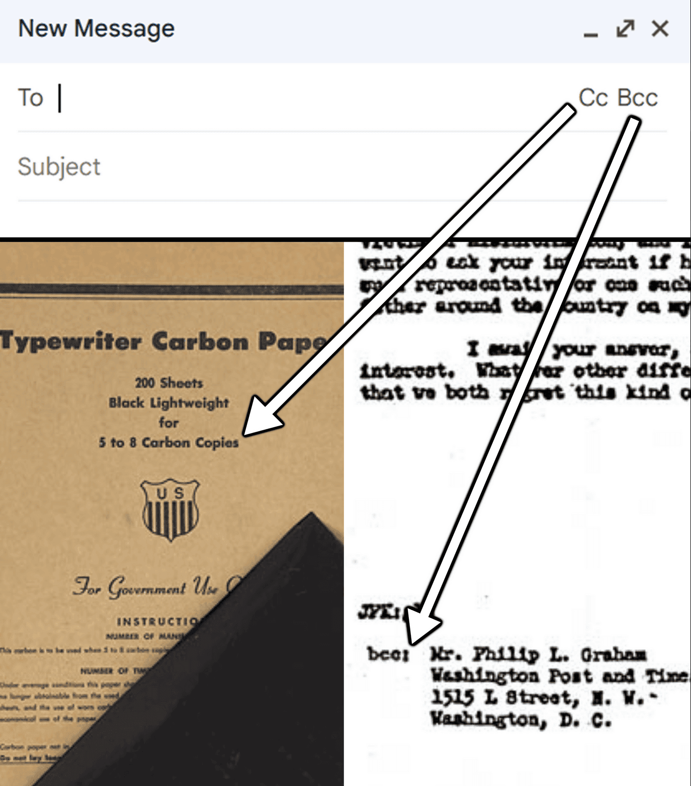 What do CC & BCC Mean in Emails?