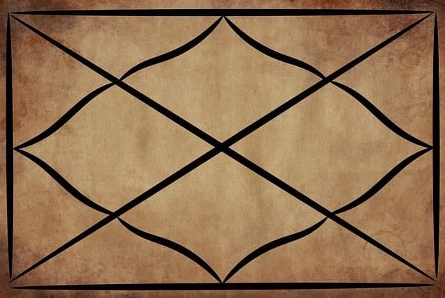 16 Vedic Maths Sutras:- English Translation and Mathematical Meaning