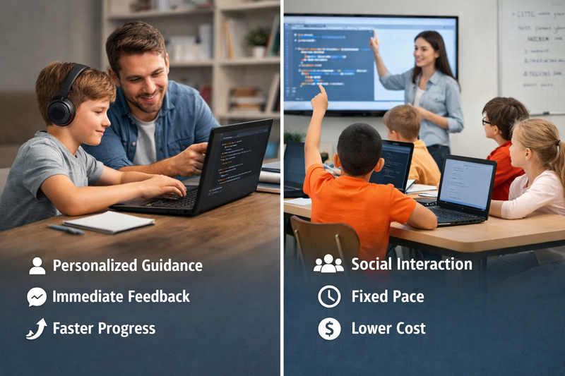 1:1 coding class for kids: child fully focused on their code during a live online session with an instructor