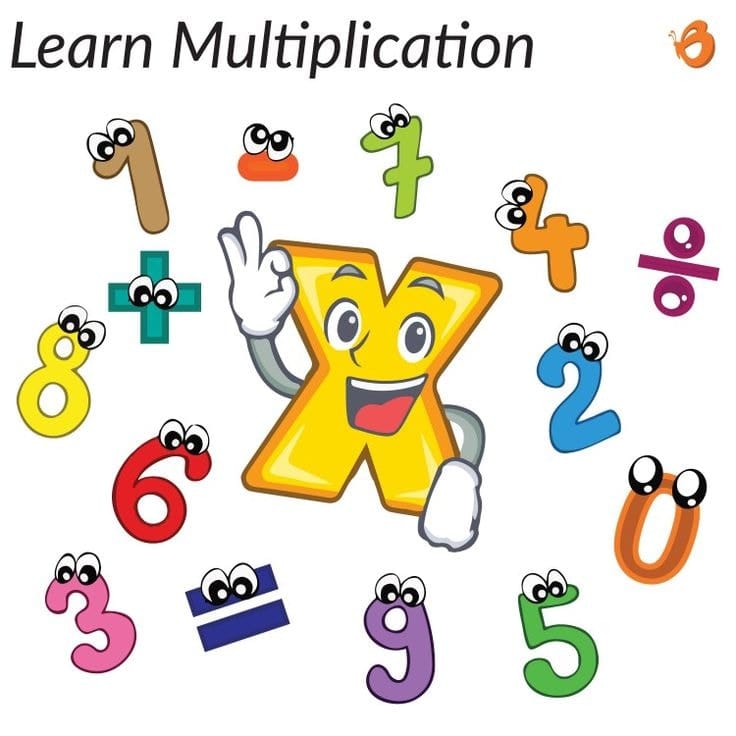 How Multiplication Chart of 1-20 Help Children?