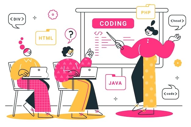Coding apps: start coding to learn computer science standards