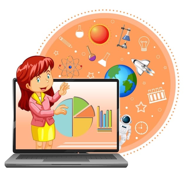 Computer with teacher cartoon character