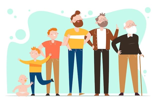 important skills and literature review for game like elements and game like features for giving students and multiple choice questions