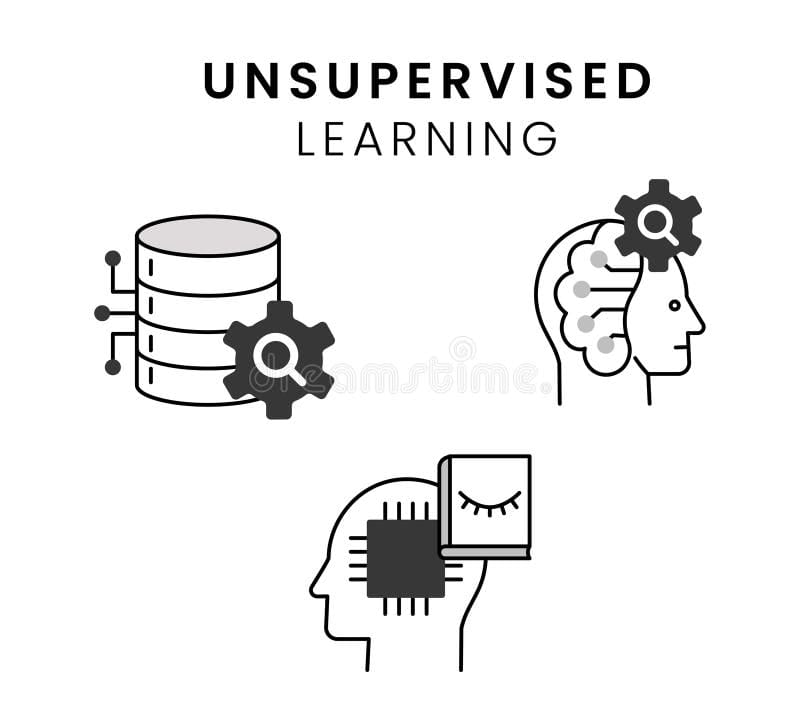 perform complex tasks using supervised learning algorithms and unsupervised machine learning