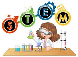 Page 2 | Science kids Vectors ...