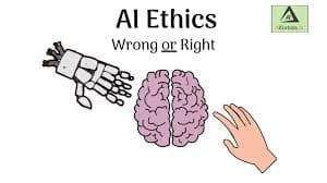 AI Ethics Class 10 Notes CBSE | Aiforkids
