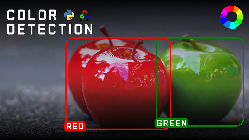 Image Color Detection