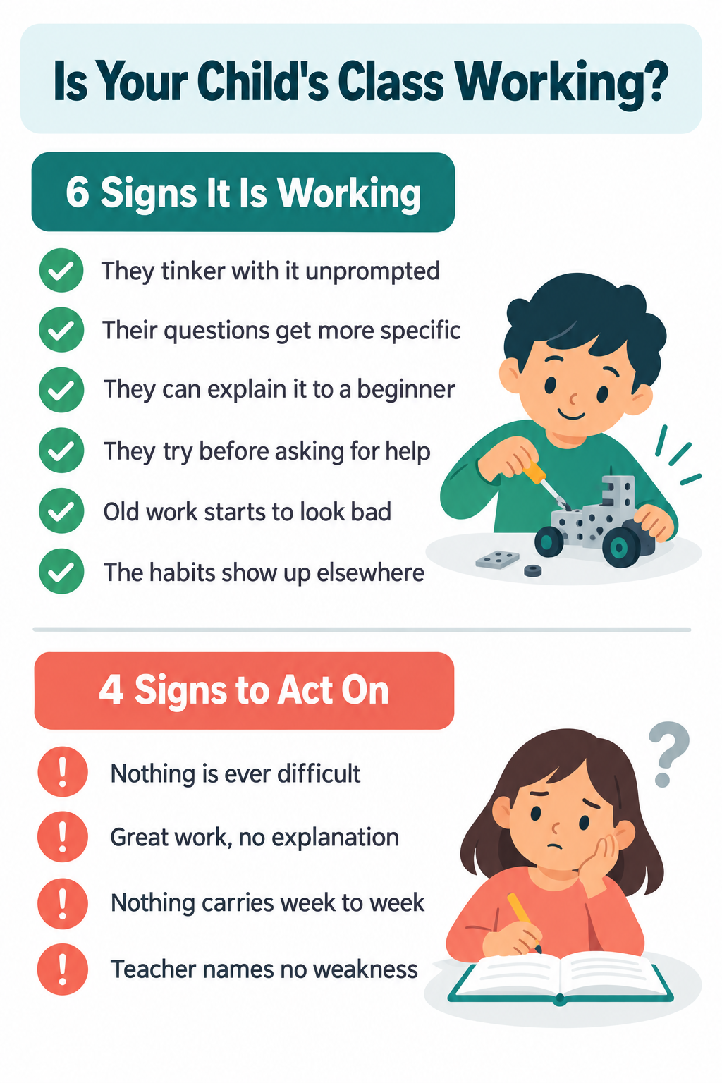 Infographic listing six signals that a child's class is working and four warning signs that it is not