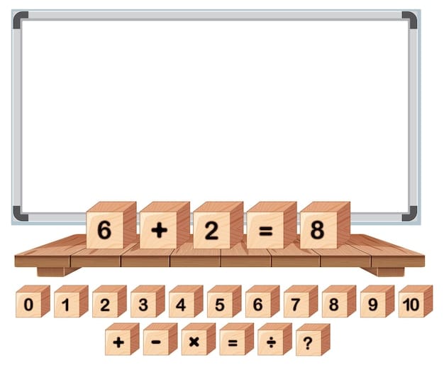 Math Education with Wooden Blocks
