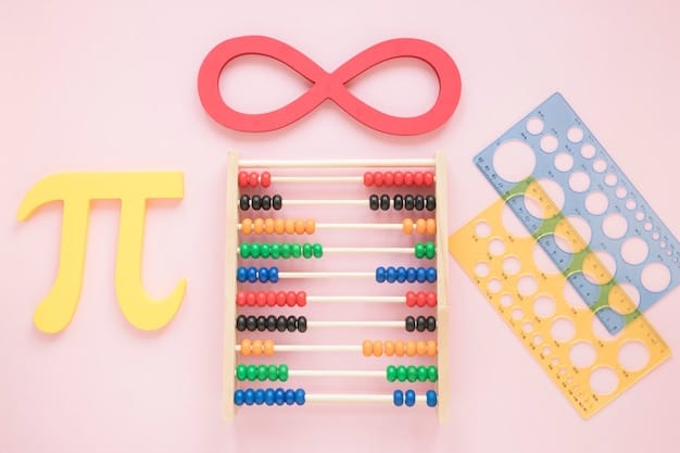 Math rulers supplies with science symbols and abacus