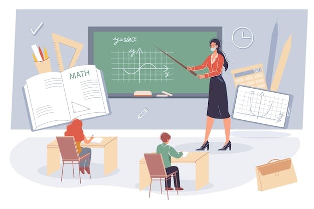 build a team for math competitions to score more in contest and get answers for better team understanding