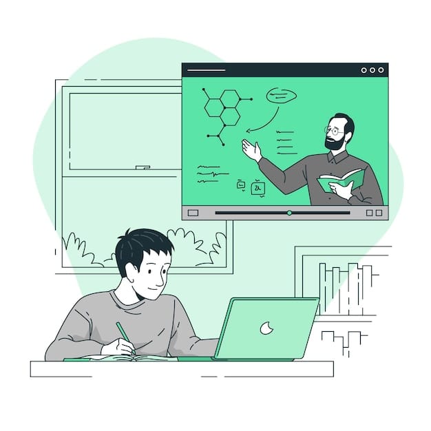 Free Vector online learning concept illustration