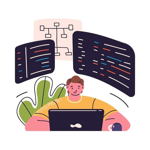 Transforming Learning Journeys With Interactive Coding Experiences