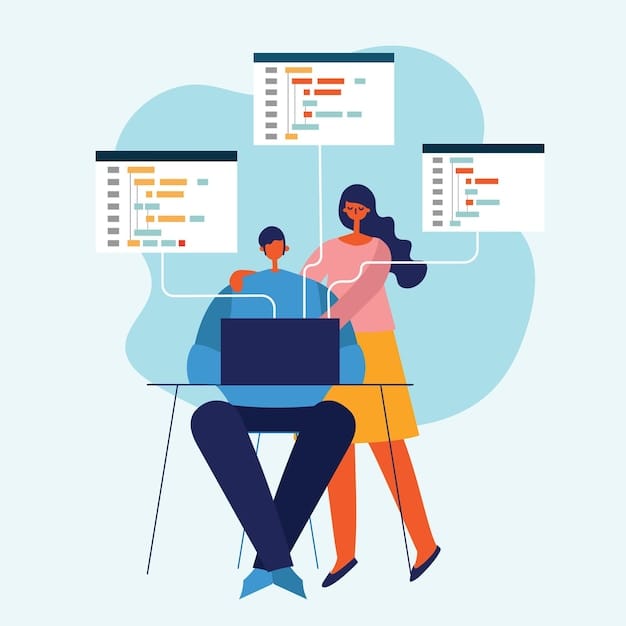 create box test for brain funtion on webusing javascript website