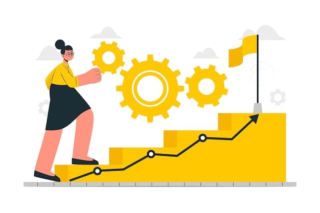 focus on assumptions and conclusion for engaging students and build teams to contest brain and play games