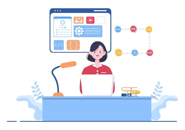 proper computer instructions for professional development